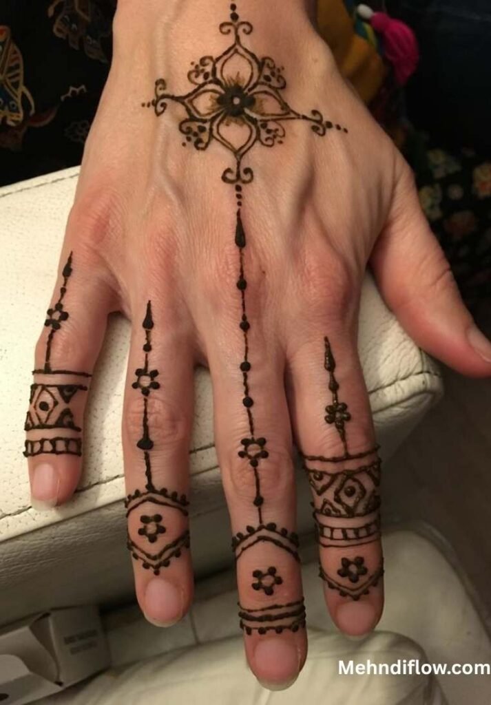 A hand featuring a delicate, linear henna design centered on the back of the hand with a floral motif, extended by thin lines and detailed geometric patterns on each finger.