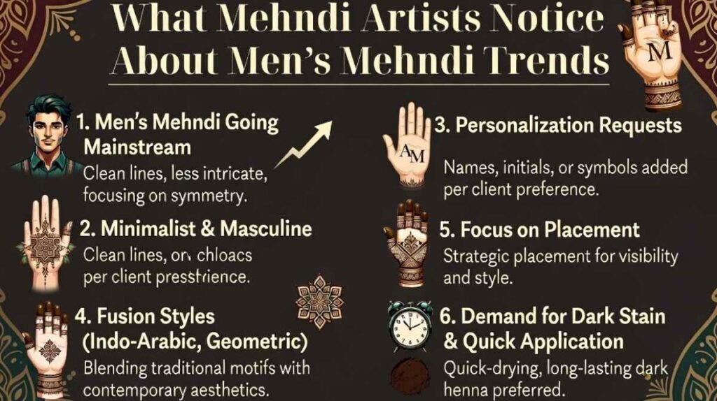 What Mehndi Artists Notice About Men's Mehndi Trends