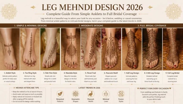 Leg Mehndi Design 2026 Complete Guide From Simple Anklets to Full Bridal Coverage-Leg Mehndi Design